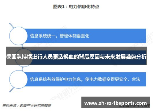 德国队持续进行人员更迭换血的背后原因与未来发展趋势分析