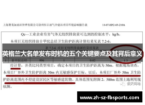 英格兰大名单发布时机的五个关键要点及其背后意义 英格兰大名单发布时机的五个关键要点及其背后意义