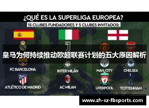 皇马为何持续推动欧超联赛计划的五大原因解析