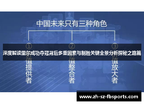深度解读里尔成功夺冠背后多重因素与制胜关键全景分析探秘之路篇