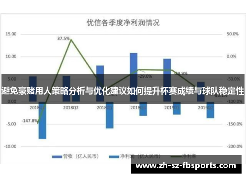 避免豪赌用人策略分析与优化建议如何提升杯赛成绩与球队稳定性