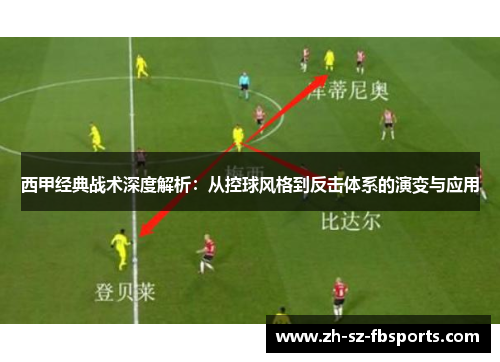 西甲经典战术深度解析：从控球风格到反击体系的演变与应用